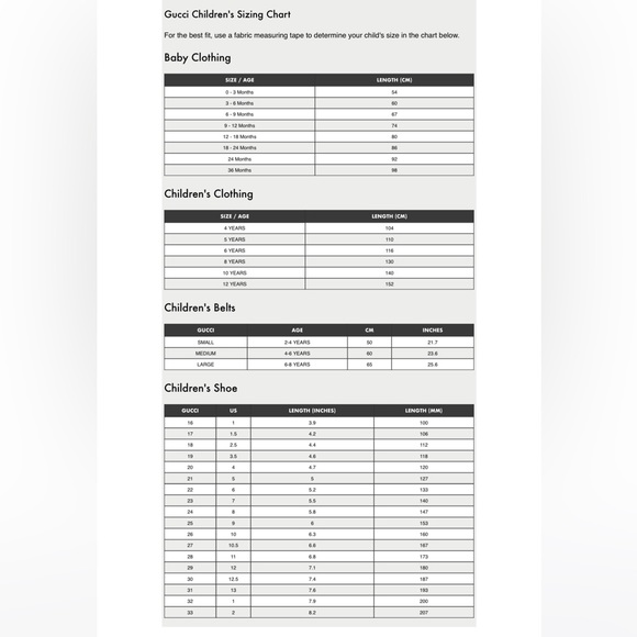 Toddle Gucci Sandals - Picture 6 of 6